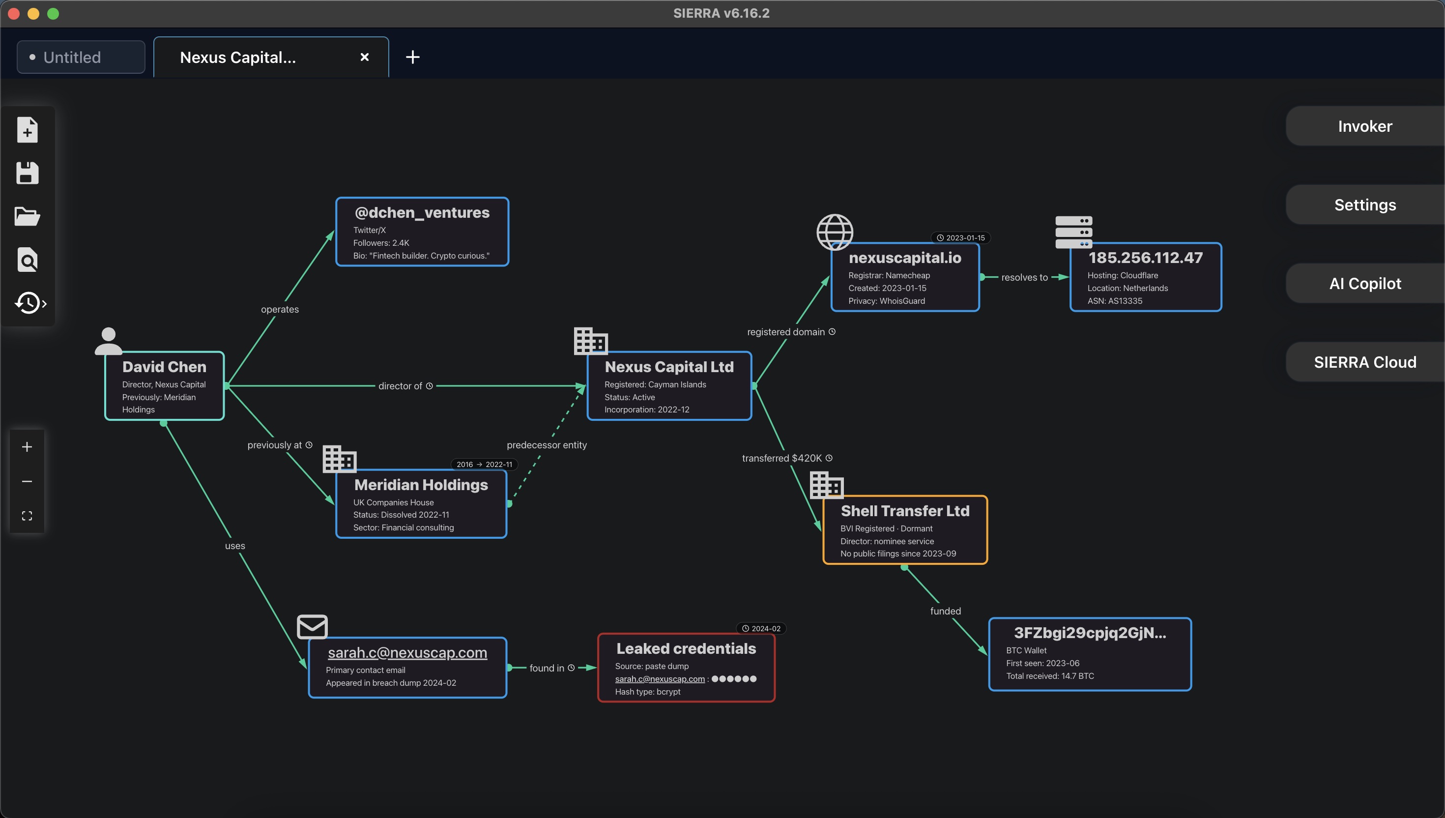 SIERRA desktop workspace showing an investigation graph with connected evidence and entities