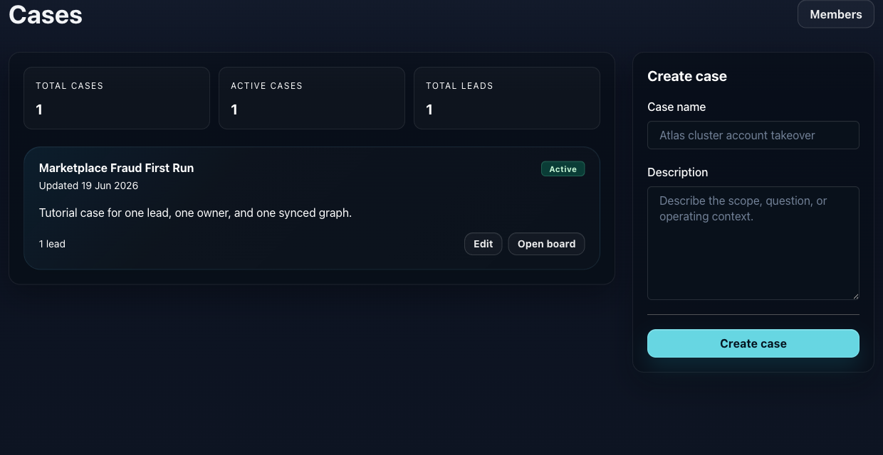 Helix cases page for a tutorial organization