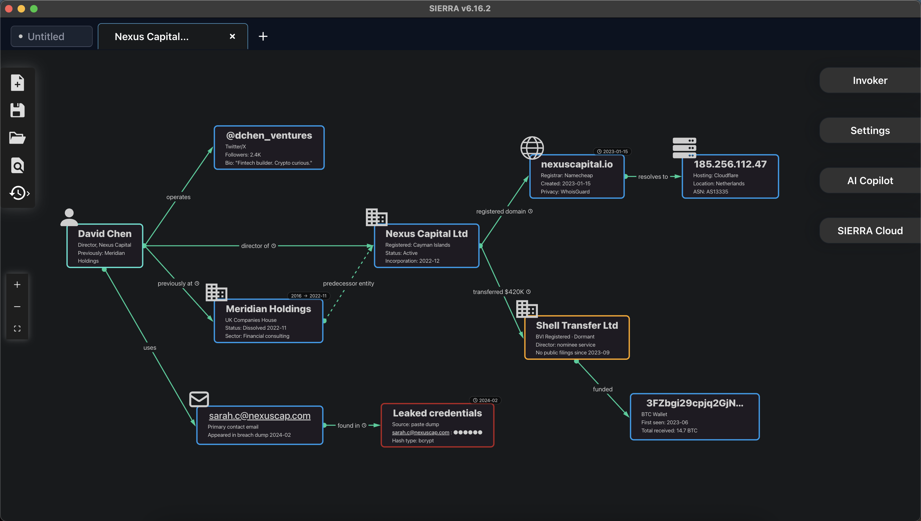 SIERRA investigation workspace showing an OSINT case graph with entities, relationships, and time metadata