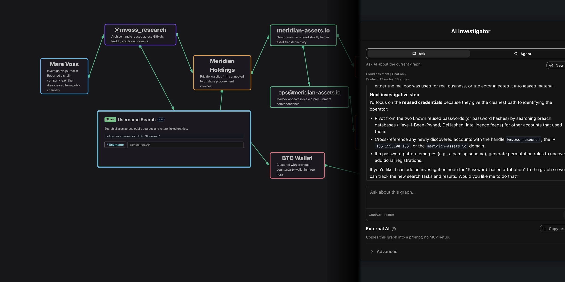 SIERRA AI investigator reading the active case graph and suggesting a next step